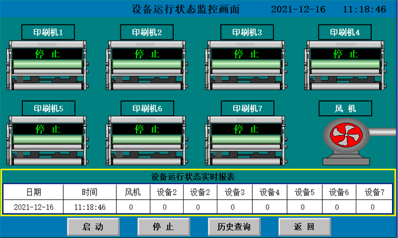 印刷廠設備監控
